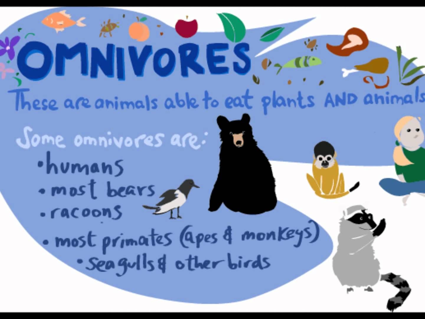 How to Be an Ethical Omnivore